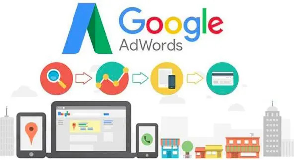 温州珠海Google海外推广